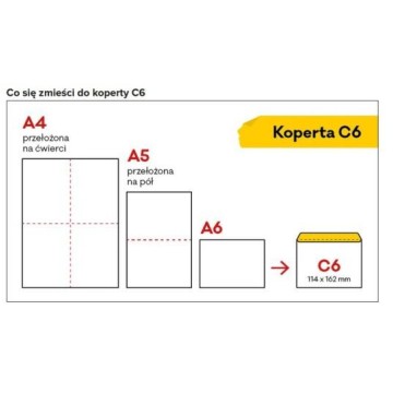 Koperty C6 SK białe [1000] (KARTON)
