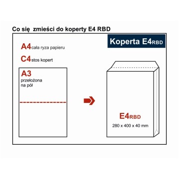 Koperty rozszerzane E4 białe [250] (KARTON)